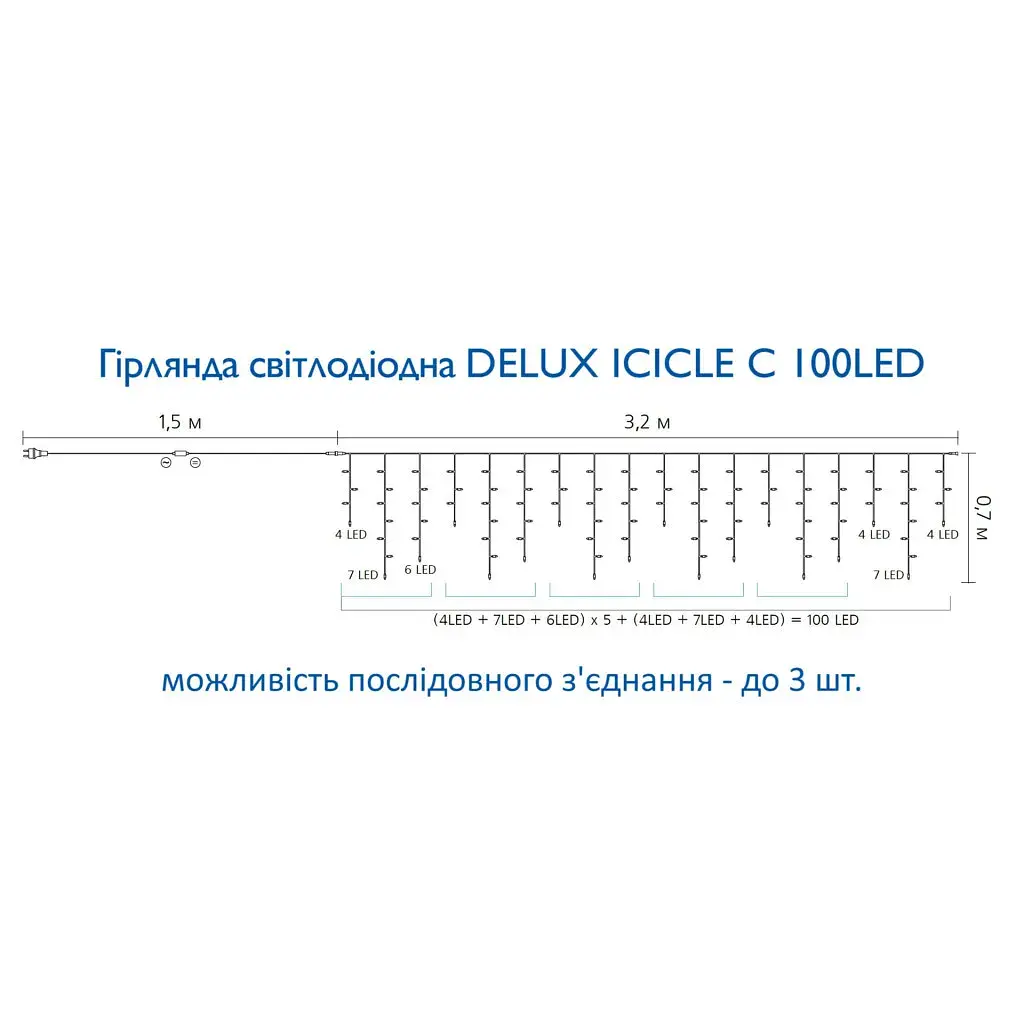 Гірлянда Delux ICICLE 100 LED C 3.2х0.7 м Мульти/Прозорий IP20 (90015254) - фото 4