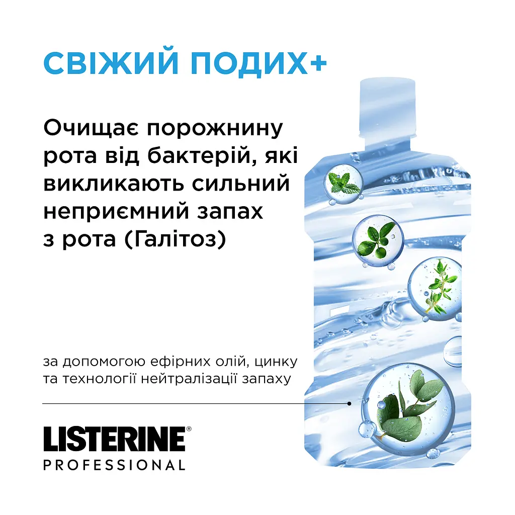 Ополіскувач для порожнини рота Listerine Professional Свіжий подих+ 500 мл - фото 6