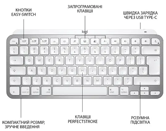 Клавіатура MX Keys Mini For Mac Wireless Illuminated Pale Grey Logitech teh0022911 - фото 4