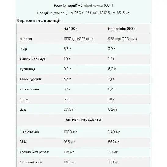 Протеїн Myprotein Impact Diet Whey Chocolate 2500 г - фото 2