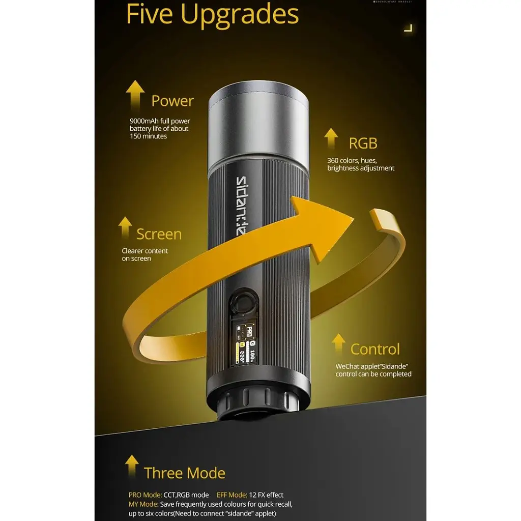 Ліхтар проєкційний SIDANDE Pro L8ES 12W + Gobo 10шт [168616] - фото 4