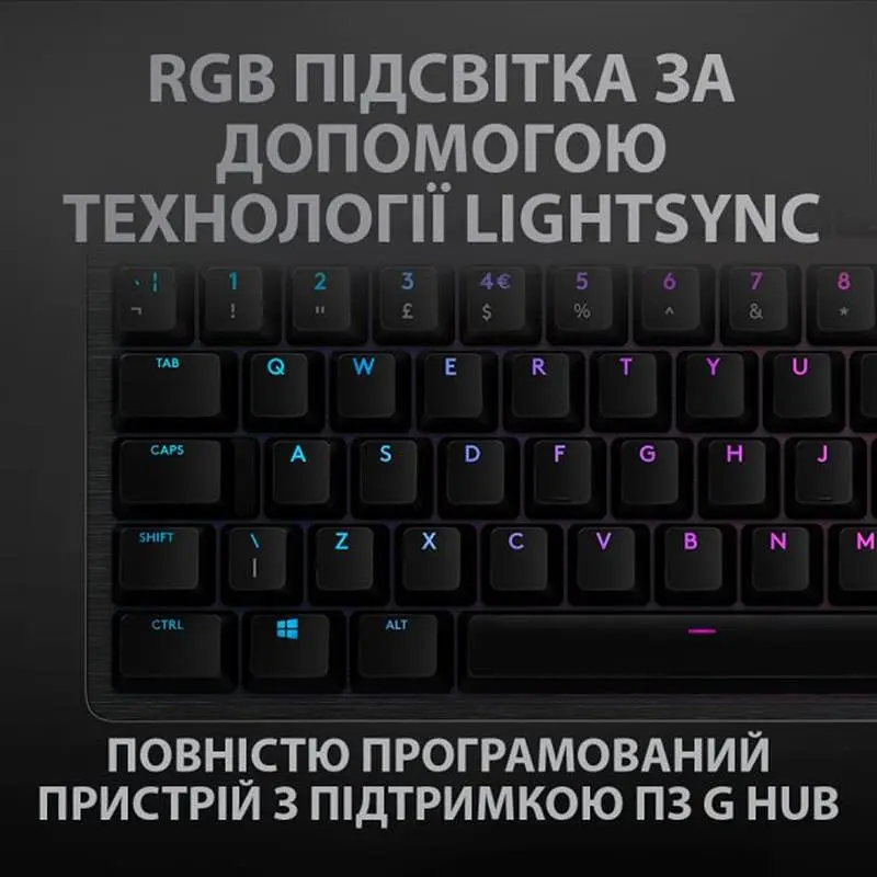 Клавiатура Logitech G512 Carbon Lightsync RGB Mechanical with GX Brown switches Black (920-009352) - фото 7