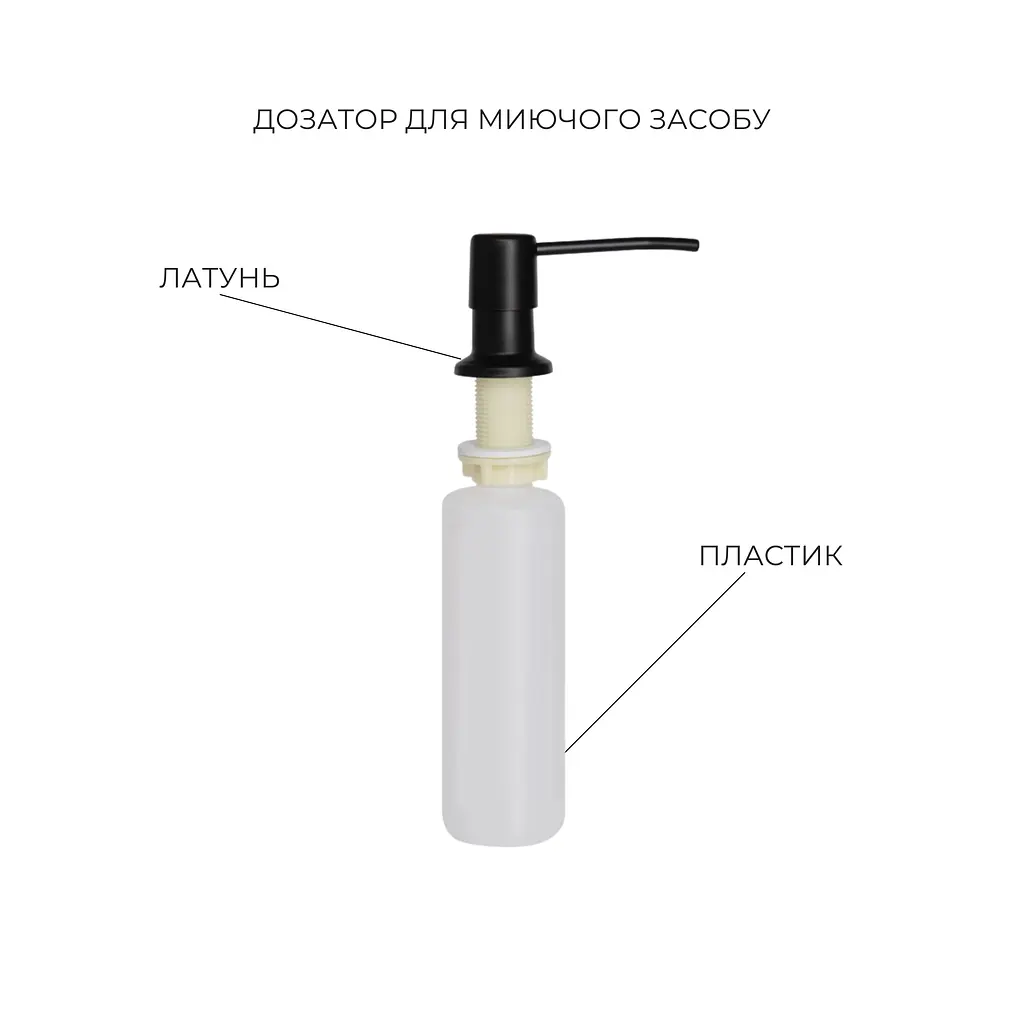 Кухонна мийка Lidz Handmade H7843 з двома чашами інтегрована BlackPVD у комплекті з дозатором та корзиною, Чорний - фото 5