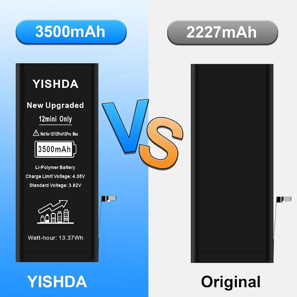 Акумулятор YISHDA 3500mAh для iPhone 12 Mini (A2399/A2400/A2398/A2176) з набором інструментів - фото 5
