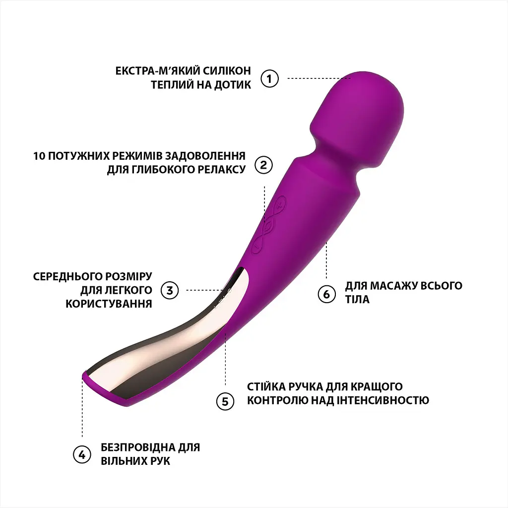 Вібратор Lelo Smart Wand 2 Medium -мікрофон - фото 2
