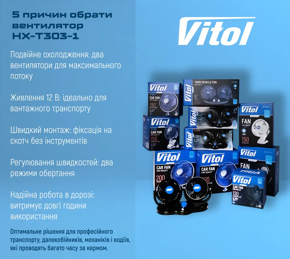 Автомобільний вентилятор Vitol 4" 12V 6.5W на підставці подвійний дві швидкості два регулювання (HX-T303-1) - фото 6