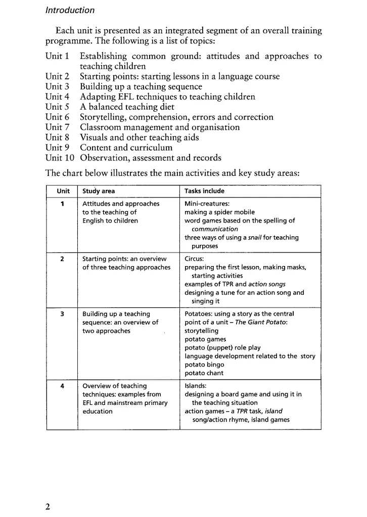 Teaching Children English. An Activity Based Training Course - фото 3