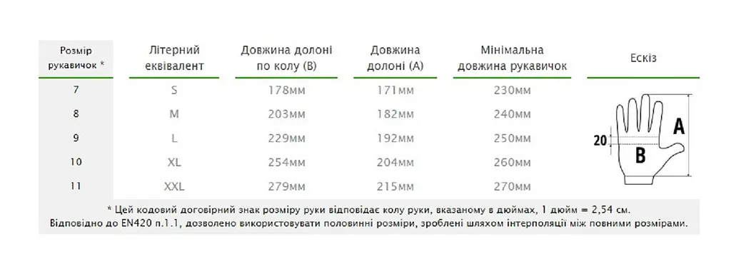 Рукавички захисні Bradas NITROX GRAY нітрил розмір 10 RWNGY10 - фото 2