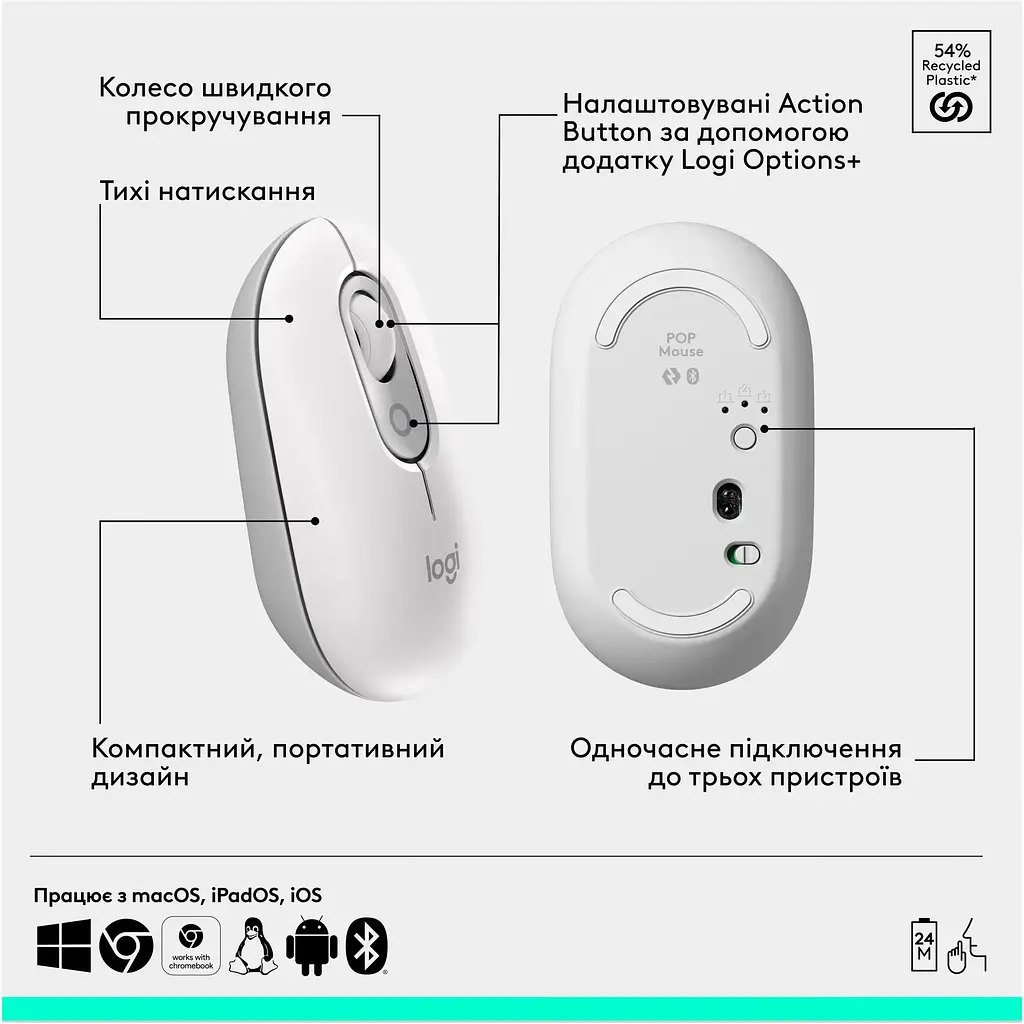 Комплект клавіатура та миша Logitech POP Icon Combo Bluetooth UA Off-White [920-013141] [121101] - фото 7