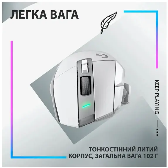 Миша Logitech G502 X LIGHTSPEED White (910-006189) - фото 6