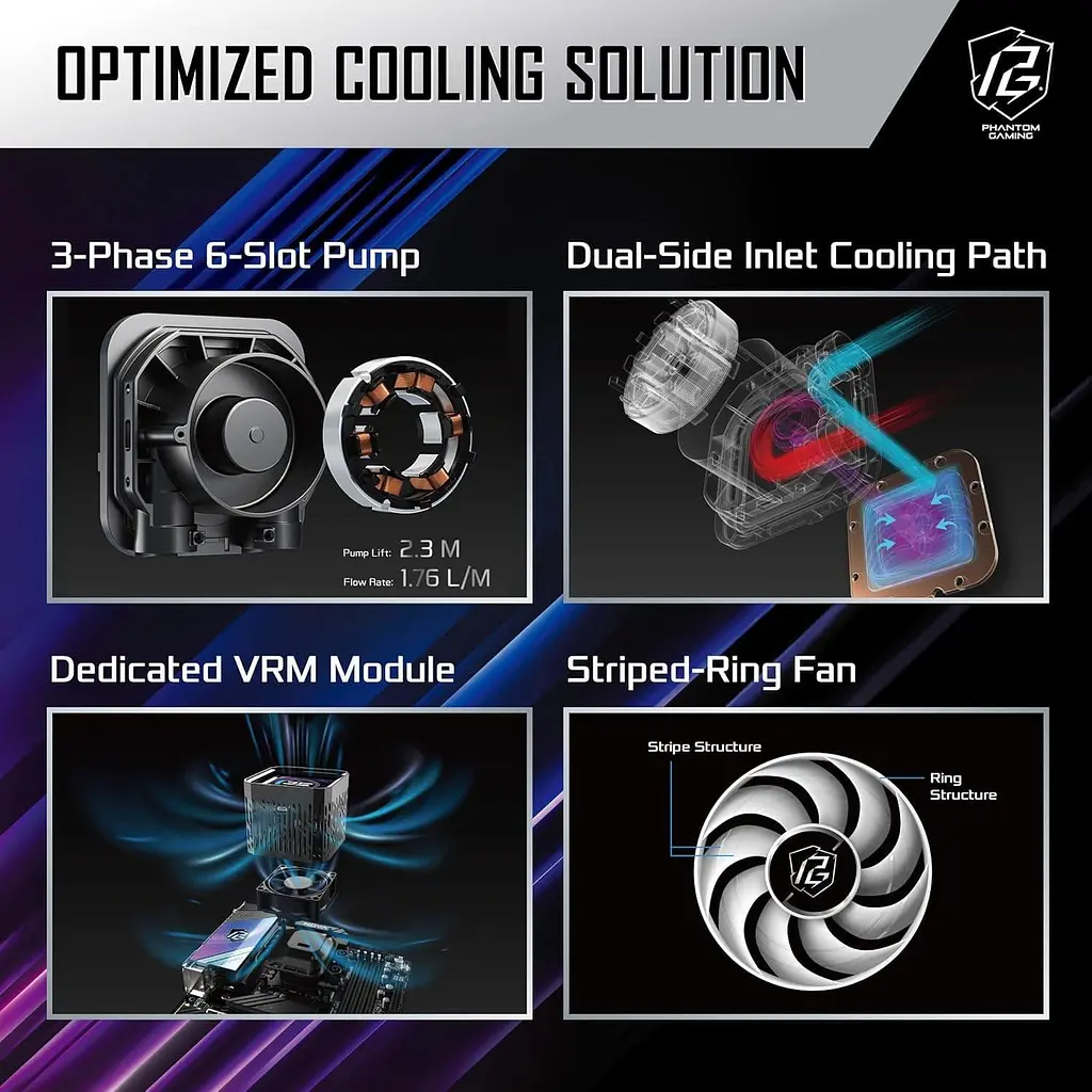 СВО ASRock Phantom Gaming 360 LCD (PHANTOM GAMING 360 LCD) - фото 10