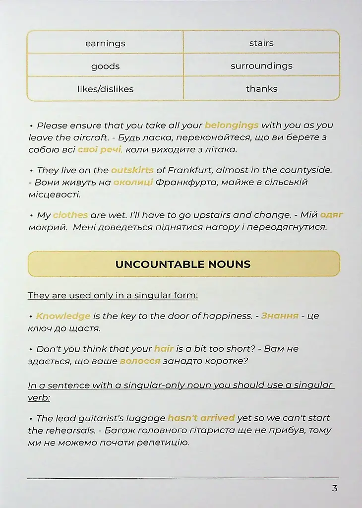 English Grammar Book. Рівні B1-B2 - фото 3
