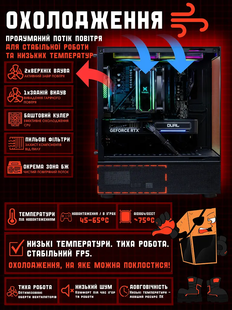 Ігровий ПК Base (RTX 5060 8GB / Ryzen 5 5600 / 16GB DDR4 / SSD 512GB) - фото 6