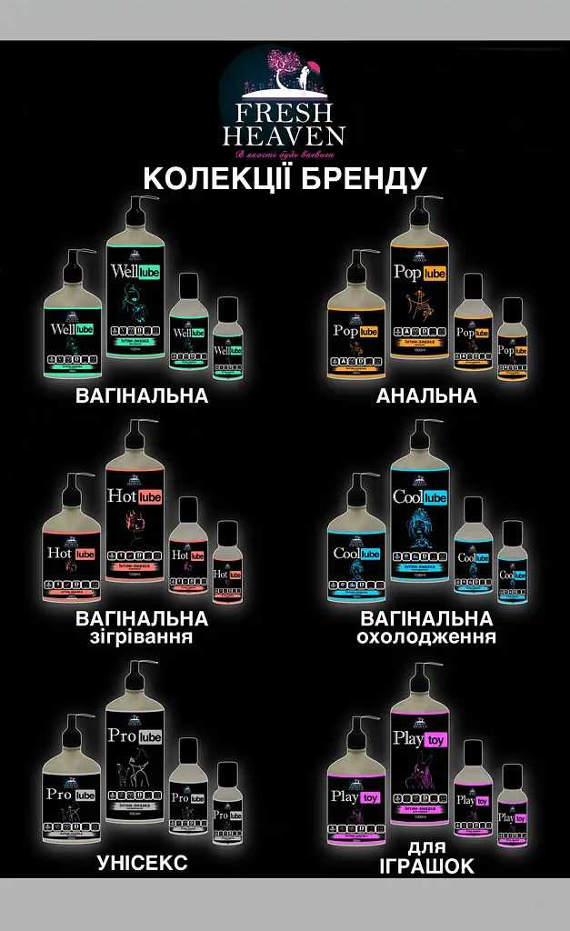 Iнтим-змазка Fresh Heaven універсальна Pro Lube 1000ml та зігріваюча Hot Lube 250ml - фото 8
