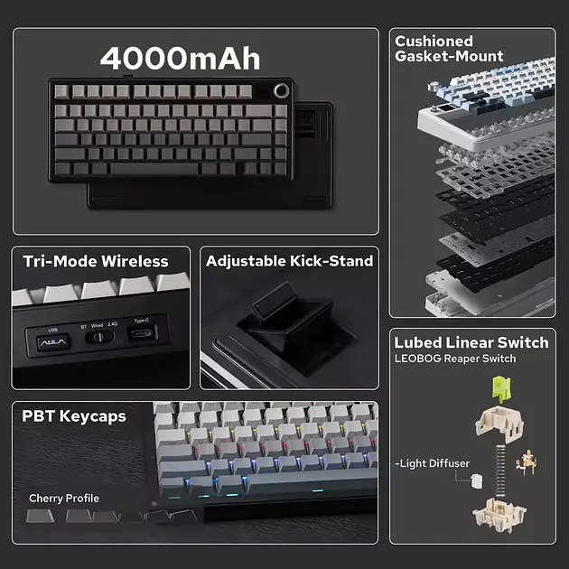 Ігрова механічна клавіатура Aula F75 Max / Три режими підключення / LEOBOG Reaper Switch, Чорний - фото 10