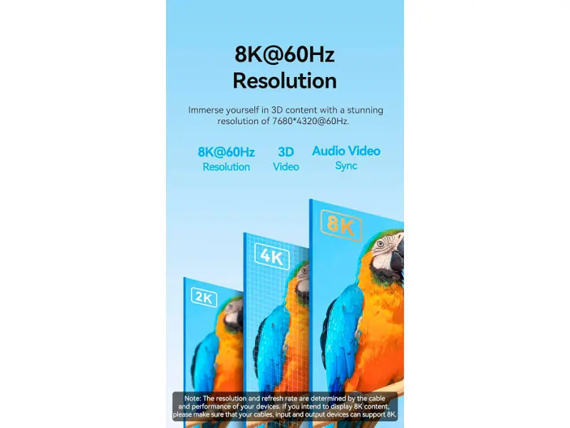 Кабель Vention Embrace the Brilliance of 8K USB-C - HDMI v2.1 1.8м Black (CRCBAC) - фото 9