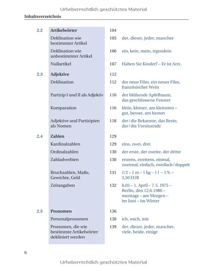 Grundstufen-Grammatik. Grammatik mit integriertem Losungsschlussel und CD-ROM - фото 5