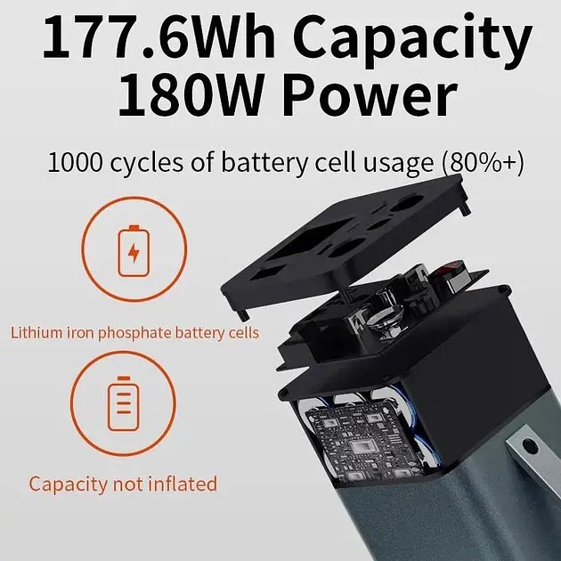 Зарядна станція 45000mAh Енергонезалежність OKD180 (49736-OKD180_4405) - фото 8