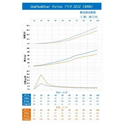 Пропелер для дрона Gemfan 7080 Grey Glass Fiber Nylon Electric 1xCW (PFGN7080-EAR) - фото 5