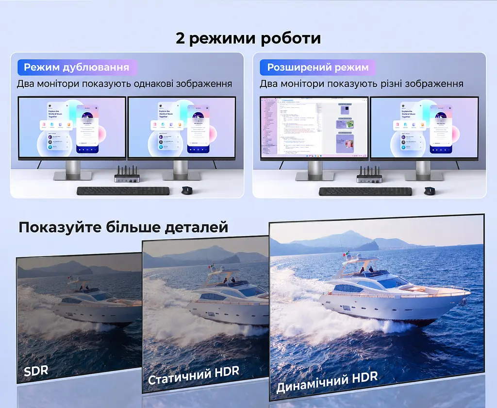 HDMI KVM-перемикач UGREEN AK703 2 ПК і 2 монітори до 8K 60 Гц входи кожного ПК 2 HDMI та USB-A для периферії 3 USB-A та 1 USB-C USB 3.0 до 5 Гбіт/с (85100) - фото 11