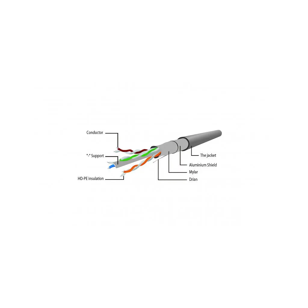 Патч-корд Cablexpert UTP cat 6 CCA 1.5м blue (PP6U-1.5M/B) - фото 3