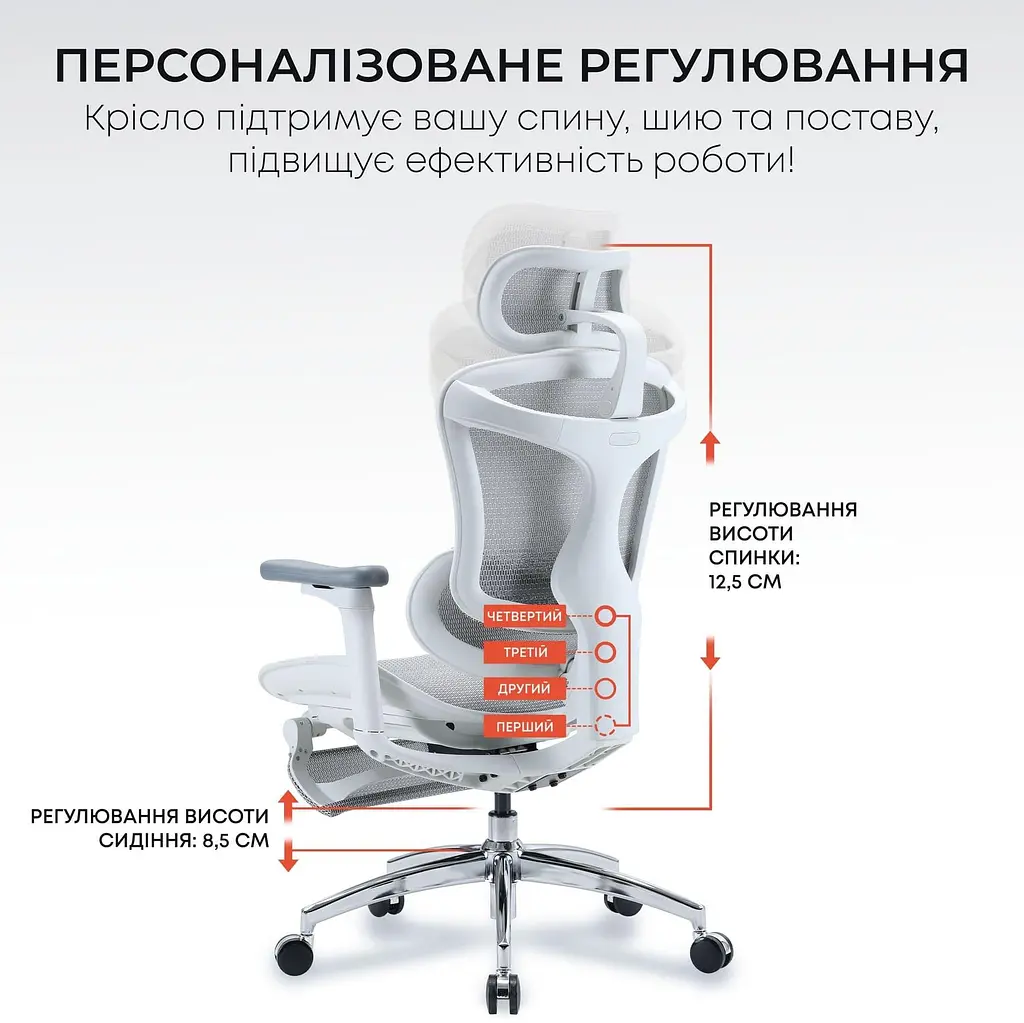 Офісне крісло Sihoo DORO C300L Mesh White with footrest (DORO-C300L-A3-102-JT) - фото 8