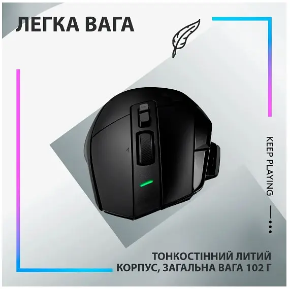 Компьютерная мышь Logitech G502 X LIGHTSPEED Black 910-006180 teh0022107 - фото 5