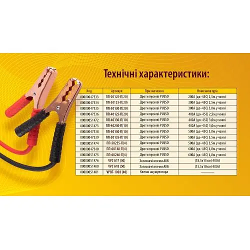Пускові дроти прикурювання Pulso 300А до -45 +80°C 3 Метра в сумці (ПП-30130-П) - фото 5