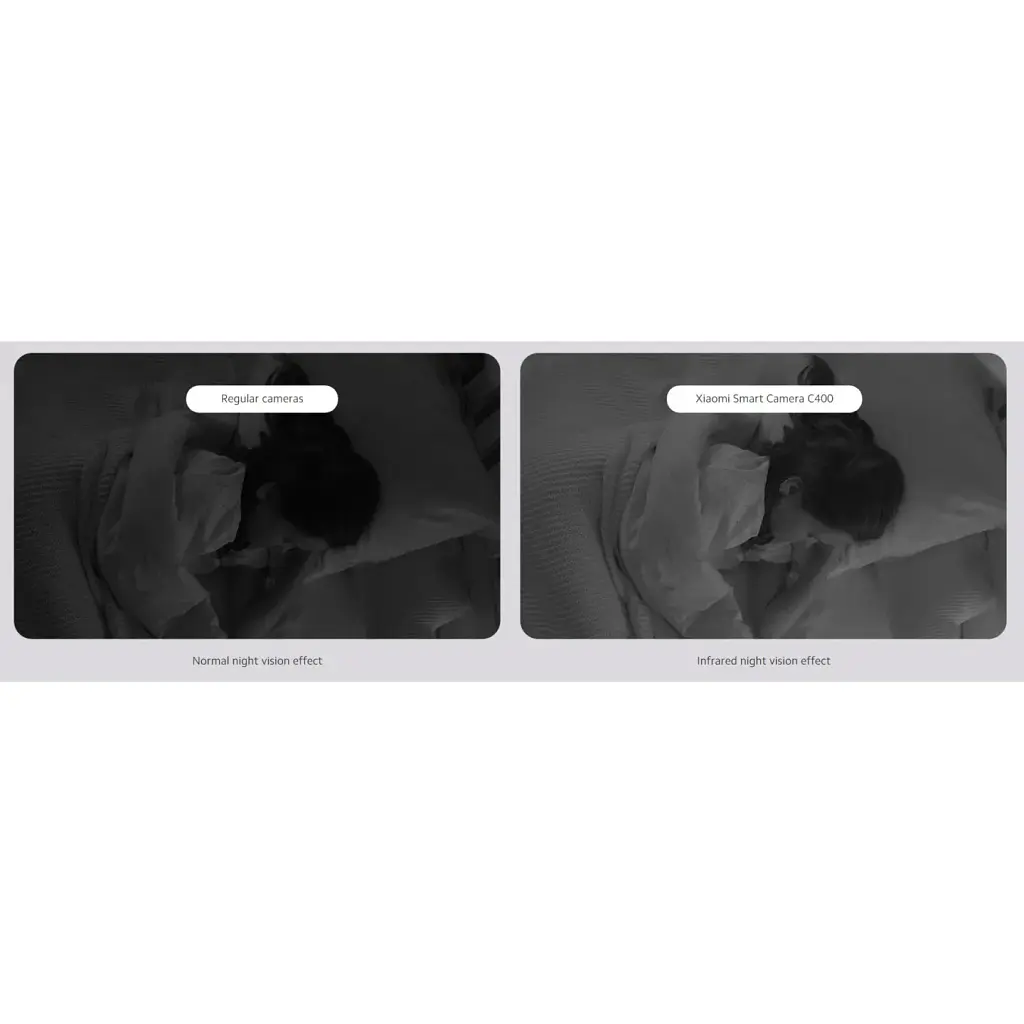 IP-камера для видеонаблюдения Xiaomi Smart Camera C400 [BHR6619GL] Global EU [82640] - фото 7