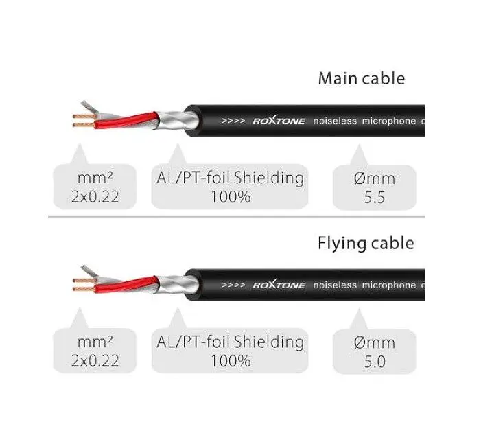 Готовый аудио кабель Jack 6,3 Stereo — 2xJack 6,3 mono Roxtone GPT-C130-L6 6м - фото 3