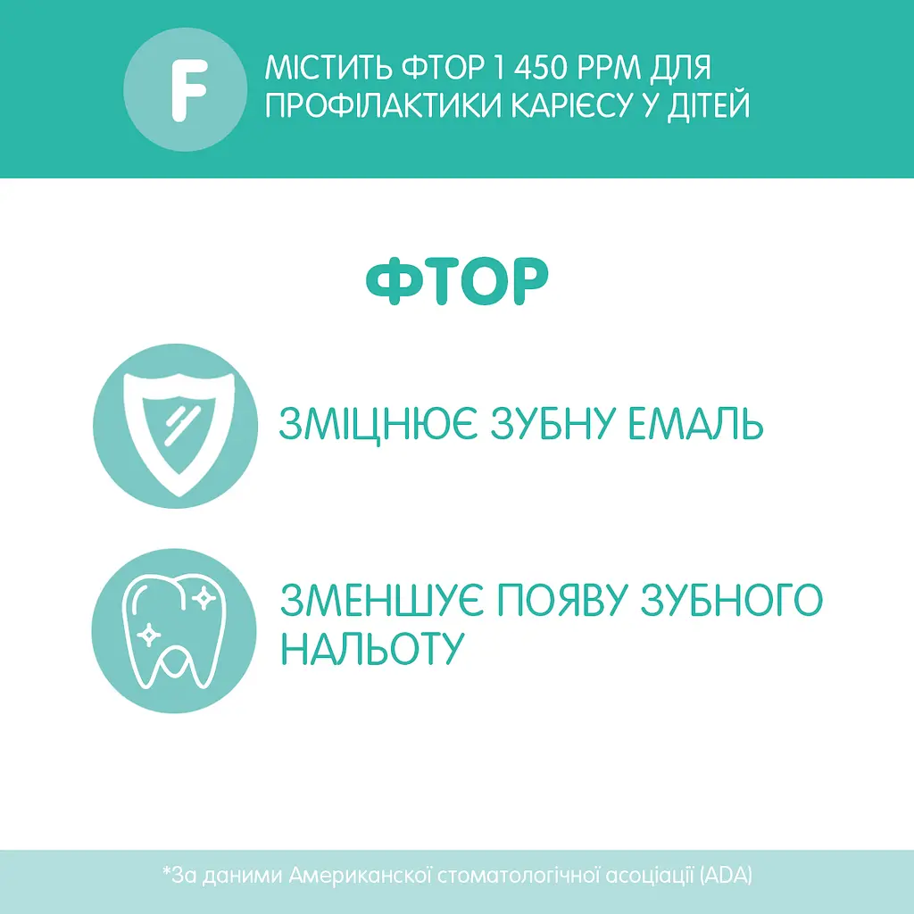 Зубна паста Chicco Ніжна м'ята, з фтором, 50 мл (10607.00) - фото 3