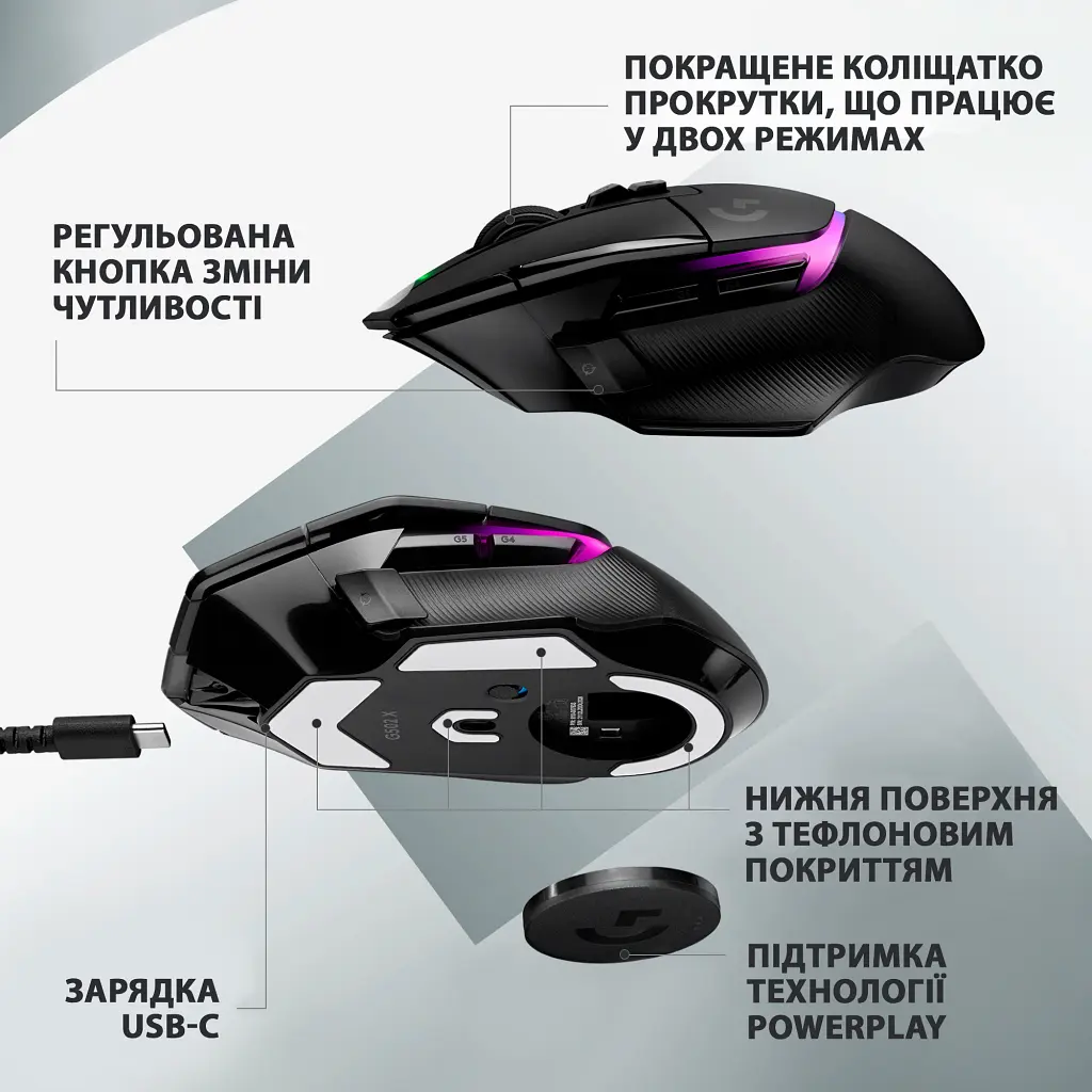 Мишка Logitech G502 X Plus Wireless Black (910-006162) - фото 7