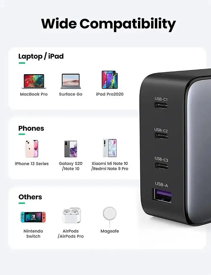 Зарядное устройство блок-адаптер питания Ugreen CD226 100 W Wall Charger (40747) - фото 5