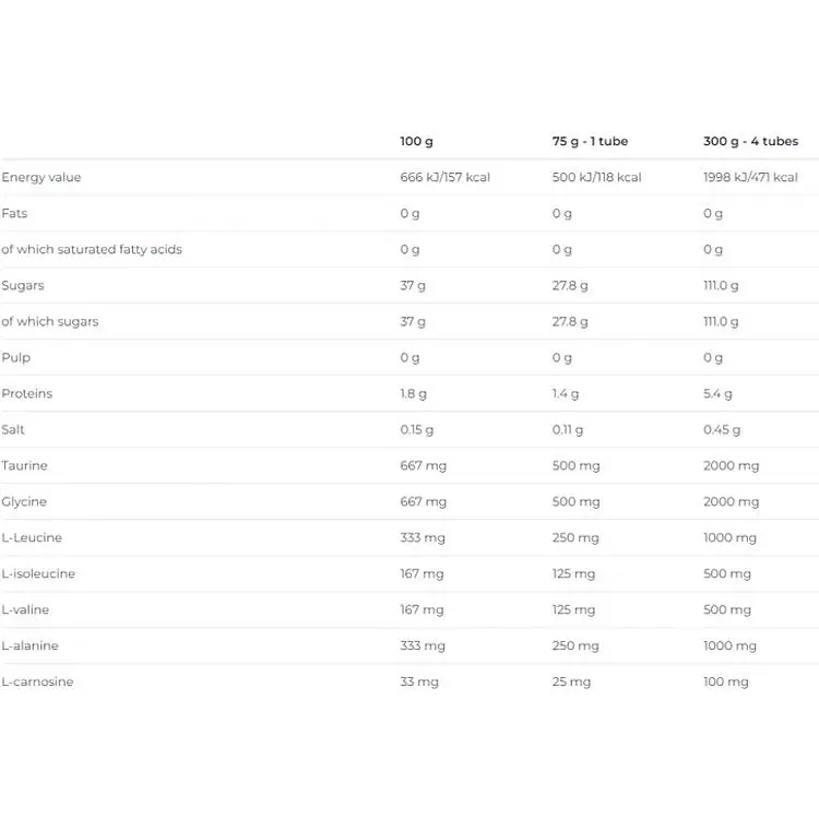 Энергетический гель Nutrend Endurosnack апельсин 75 г - фото 3