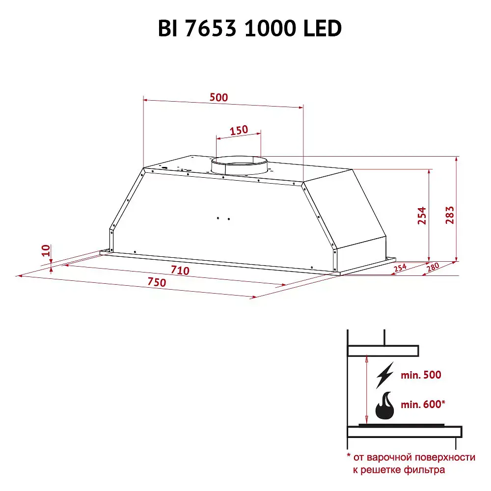 Витяжка повновбудована Perfelli BI 7653 I 1000 LED - фото 12