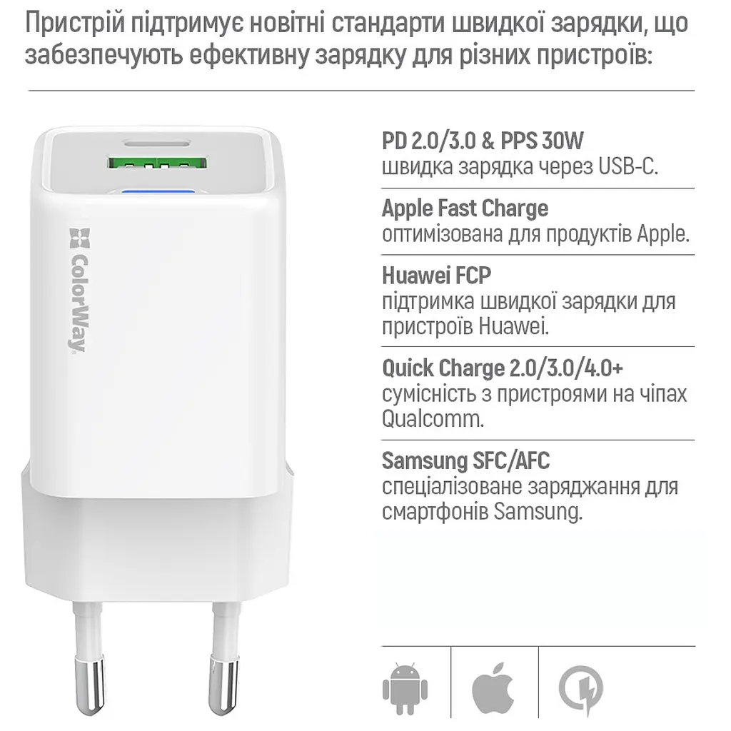 Зарядний пристрій ColorWay C101A GaN Mini 20 Вт PD PPS USB-C + USB-A QC 4.0 + кабель USB-C — USB-C чорний (CW-CHS062PDC-WT) - фото 10