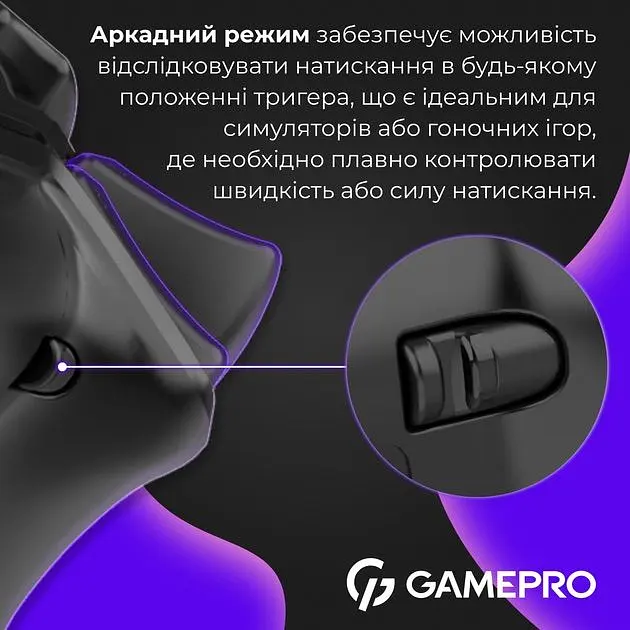 Геймпад GamePro GPS20B 2.4G/BT 5.1/USB беспроводной Switch/PC/PS/iOS/Android RGB Black (GPS20B) - фото 13