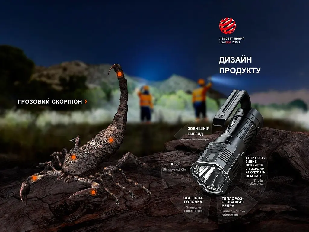Ліхтар ручний Fenix LR60R - фото 9
