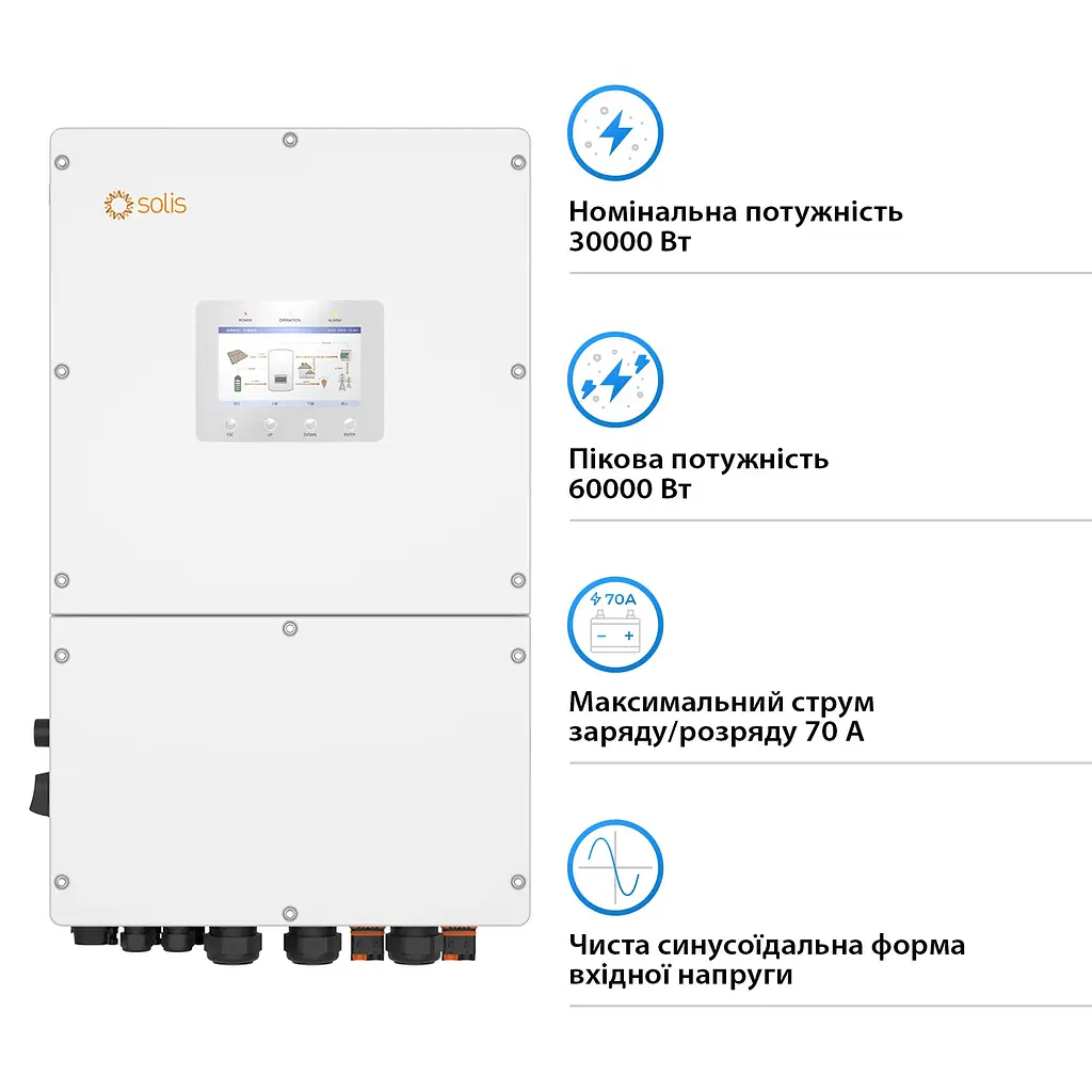 Solis Гібридний інвертор трифазний S6 30кВт, 3xMPPT, DC, для HV Batteries - фото 2