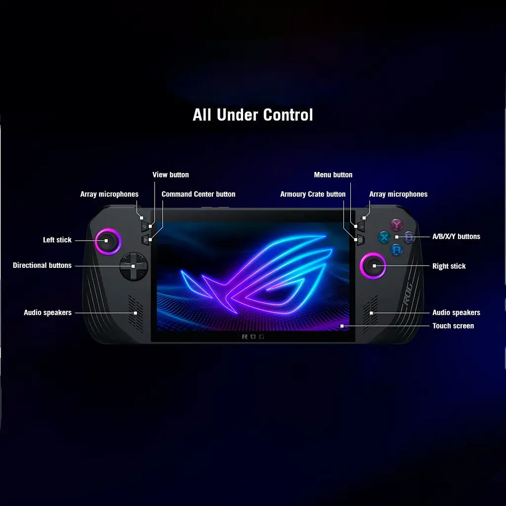 Портативна ігрова консоль Asus ROG Ally X 2024 1ТБ [RC72LA-ALLYX.Z1X] [110010] - фото 13