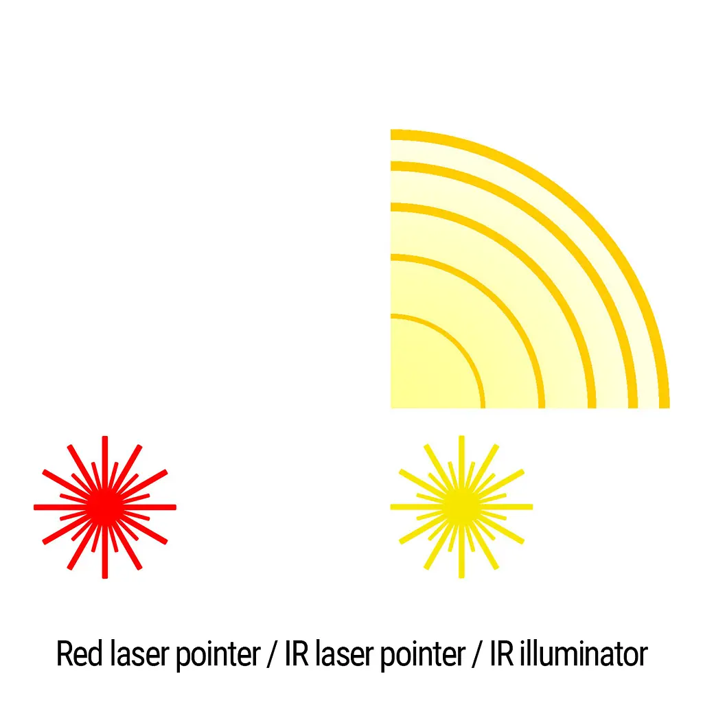 Цілевказівник (тактичний блок) Holosun LS321-RD (LS321R) Red & IR/IR illuminator - фото 7