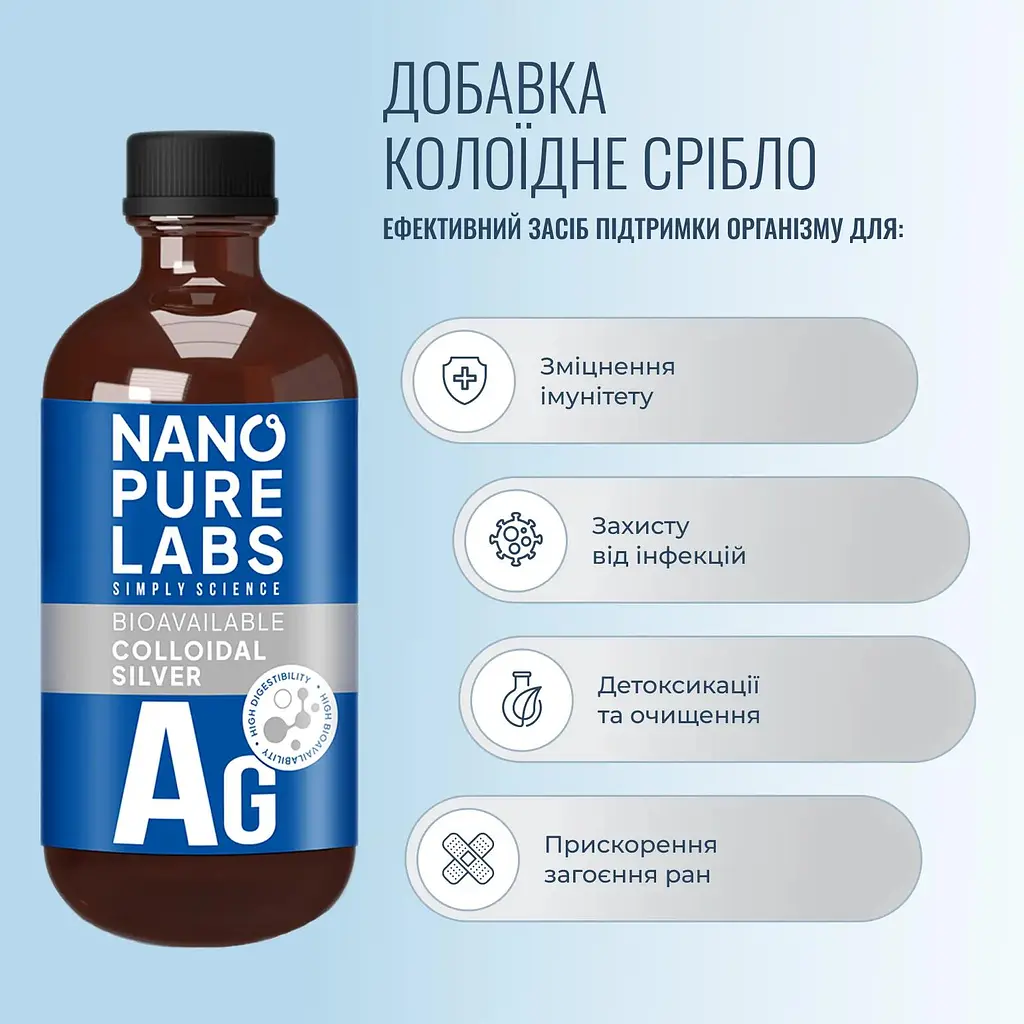 Колоїдне срібло Nano Pure Labs Simply Science Bioavailable Colloidal Silver AG 250мл - фото 2