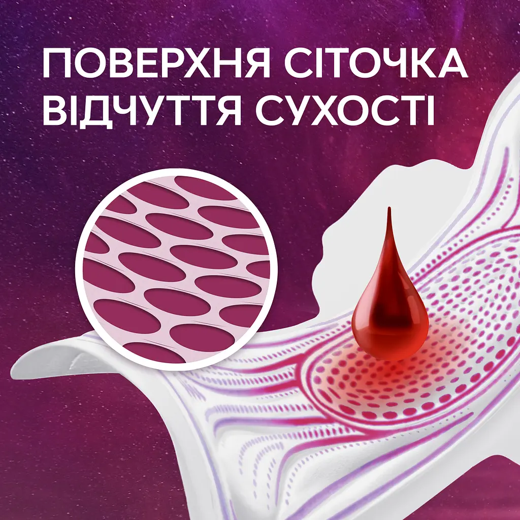 Прокладки гігієнічні Libresse Ultra Goodnight Large Поверхня сіточка 8 - фото 9