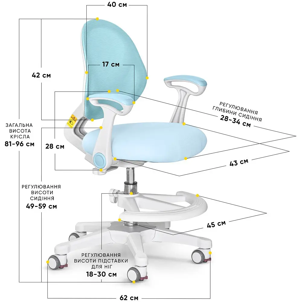 Детское кресло Evo-Kids Mio Air Blue (Y-307 KBL) - фото 2