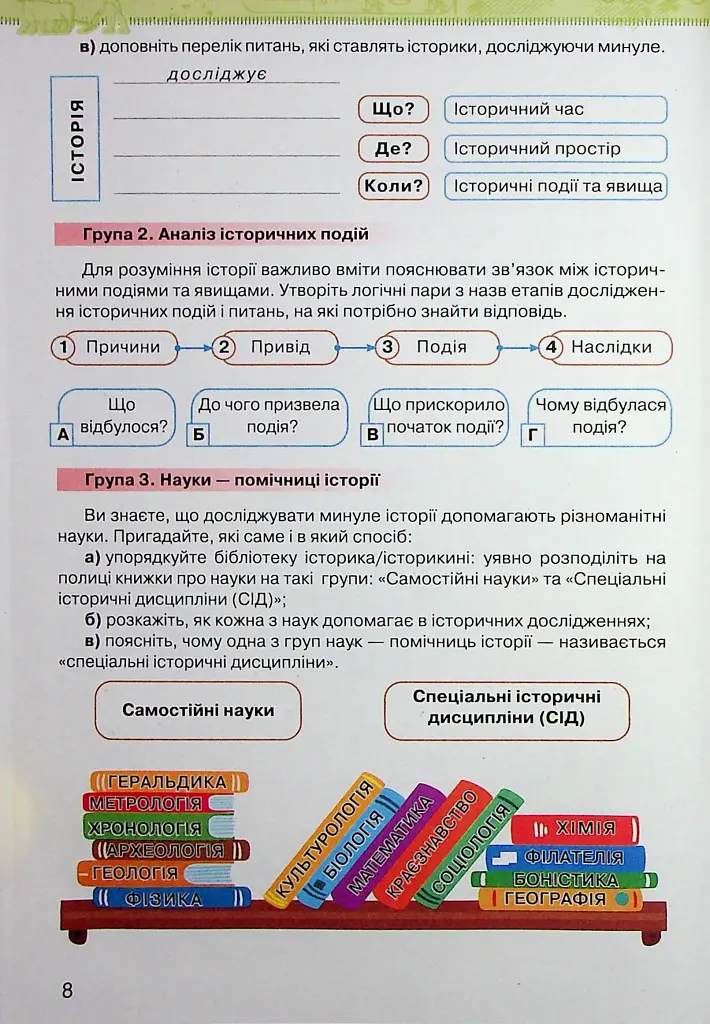 Історія України. Всесвітня Історія 6 клас - Ігор Щупак - фото 3