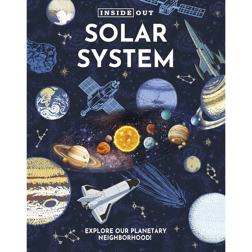 Inside Out Solar System