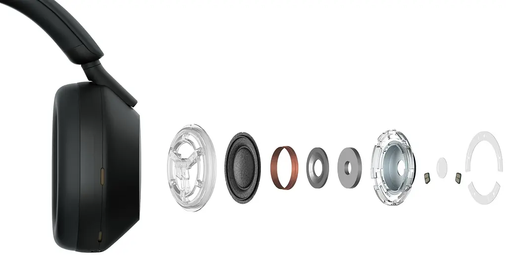 Наушники Over-ear WH-1000XM5 BT 5.2, ANC, Hi-Res, AAC, LDAC, Wireless, Mic, Черный Sony teh0013216 - фото 10
