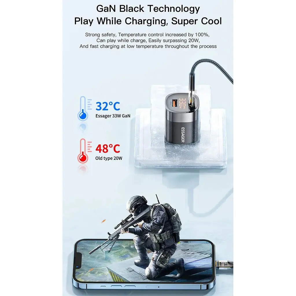 Зарядное устройство Essager GaN III PD USB-C USB-A с дисплеем 33W - фото 8