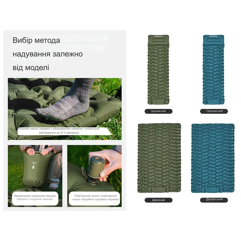 Матрас туристический надувной двухместный Naturehike CNK2550WS019, 200х125х6.5 см, синий, для кемпинга с мешком для надува. - фото 16
