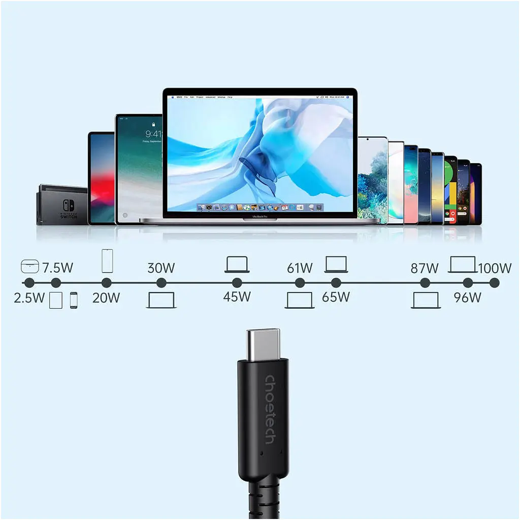 Дата кабель USB-C to USB-C 0.8m USB 4 100W 40Gbps 8K60Hz Choetech (XCC-1028) - фото 7